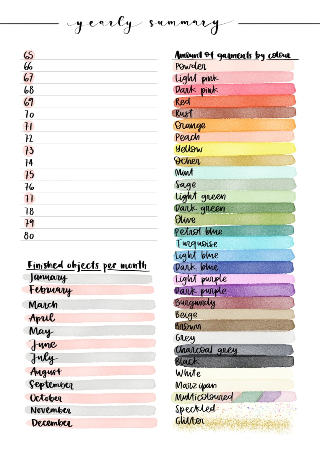 The Bullet Journal for Knitters 2026 - PRE ORDER